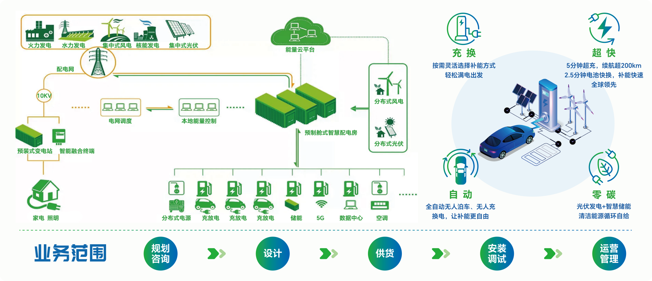 任你博·(中国)官方网站